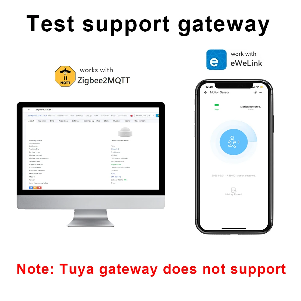 Zigbee 3.0 Smart Pir Motion Sensor Movement Human Body Infrared Detector Security Alarm Sensor Works With EWelink Home Assistant