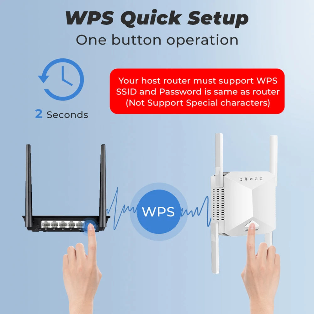 Wireless WiFi Repeater External Four Antennas Network Expander Router Signal Enhancement Simple To Setup for Home