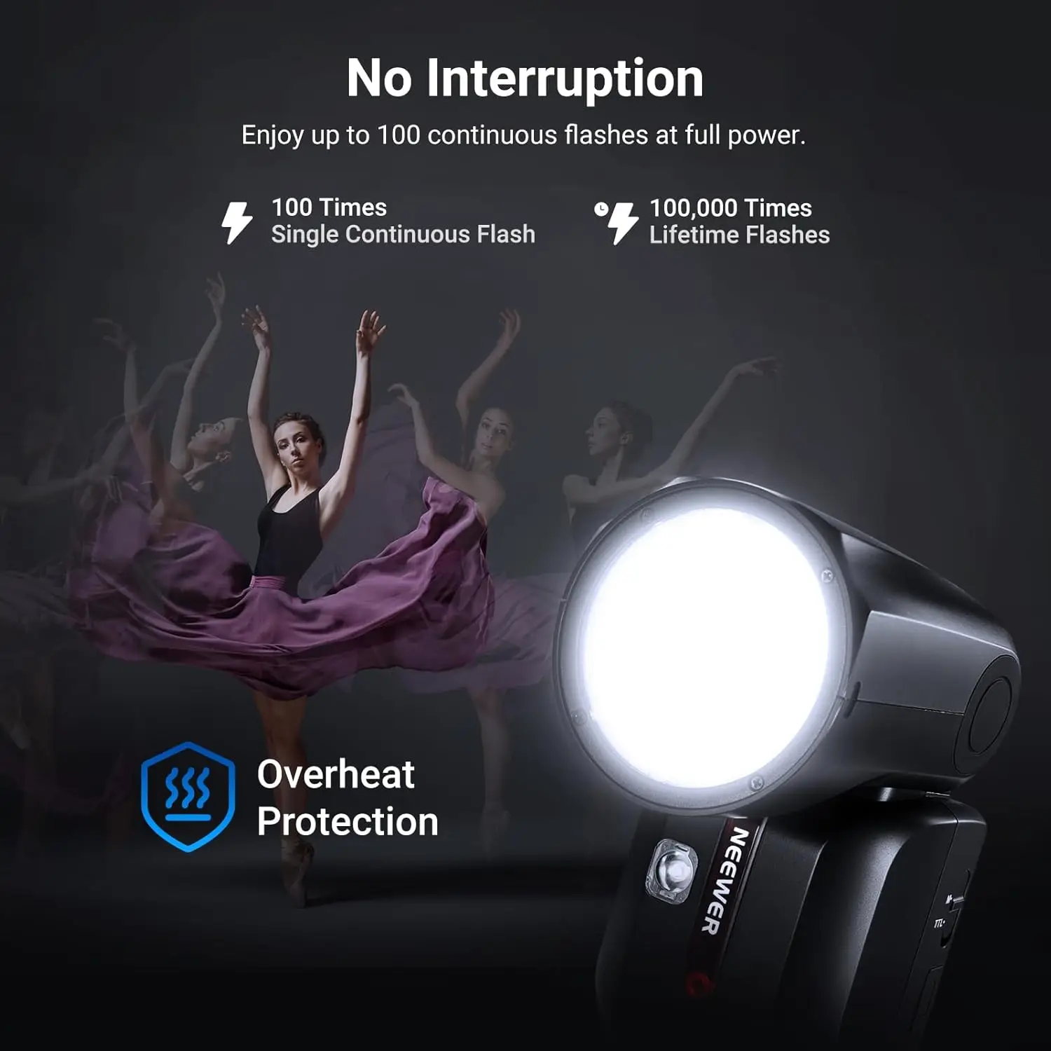 NEEWER Z2 PRO 2.4G TTL 라운드 헤드 플래시 스피드라이트 무선, 니콘/소니/캐논 카메라용 Godox TTL/M TCM 스위치와 호환 가능