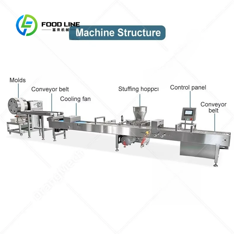Customized size Automatic spring roll machine, egg roll production line, egg roll production line