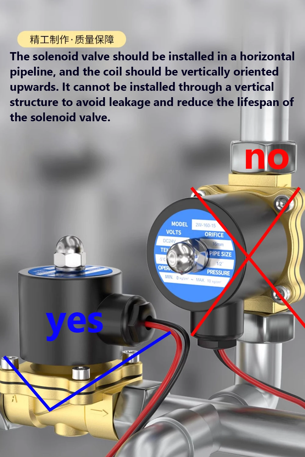 Elettrovalvola Electric Solenoid Valve 1/4\ Altre valvole — dettaglio 1