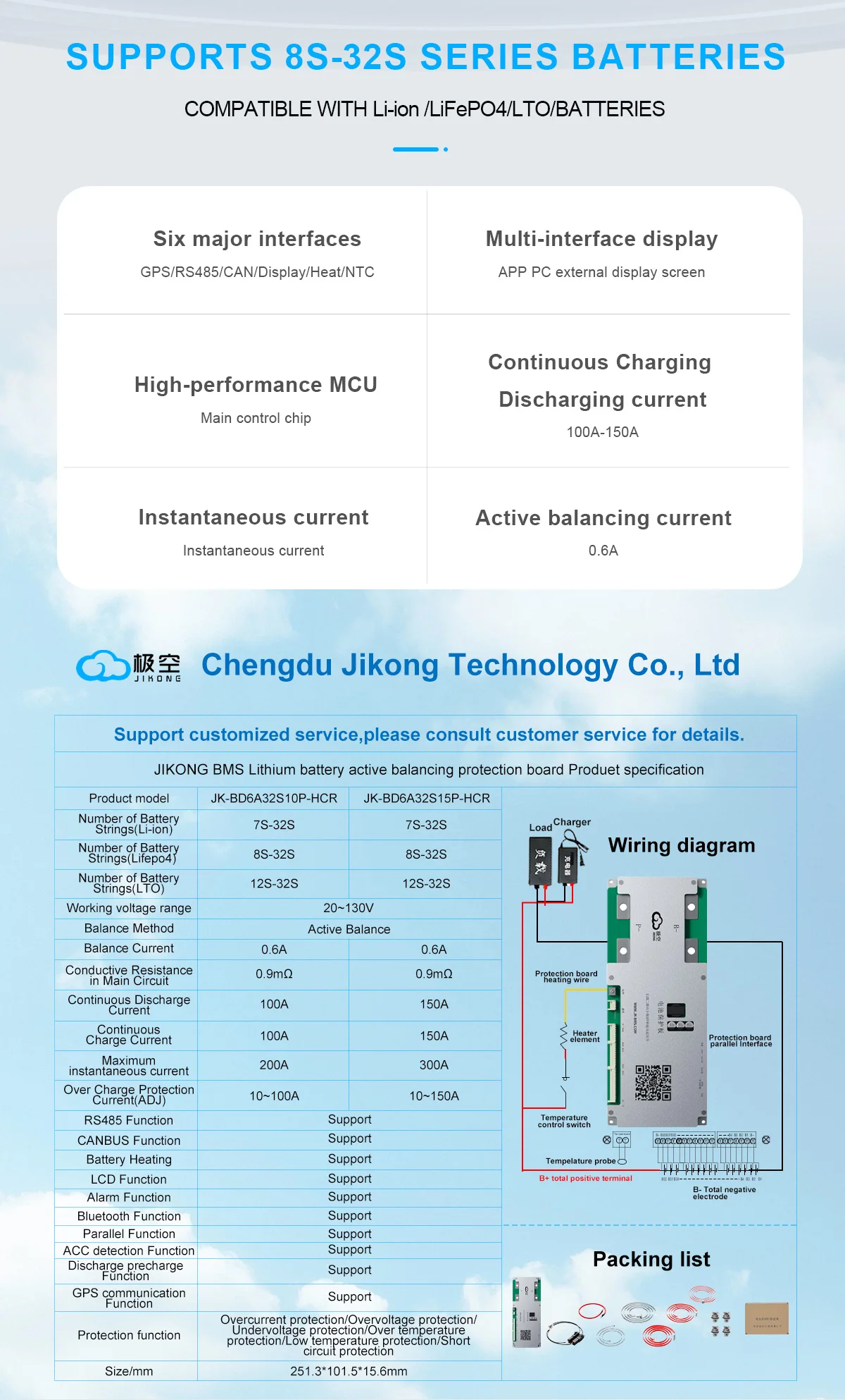 JIKONG Smart BMS 8S-32S 100A150A Bluetooth 24V/48V/72V/96V LiFePO4/Li-Ionen-Batterie Aktiver Balancer für E-Bike Elektromotorrad – Detail 2
