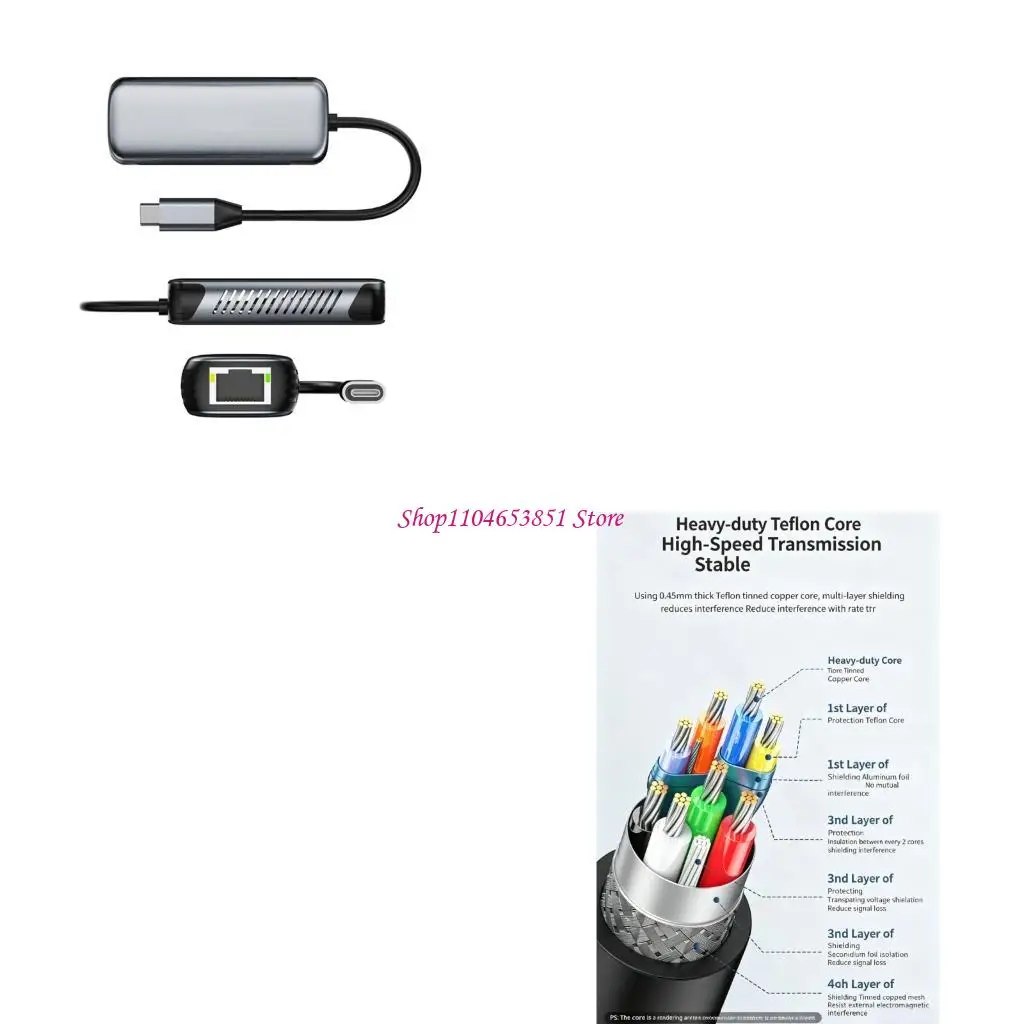 USB Type C to RJ45 Ethernet Adapters 5Gbps Fast Data Transfer Metal Housing for Gaming And Office 