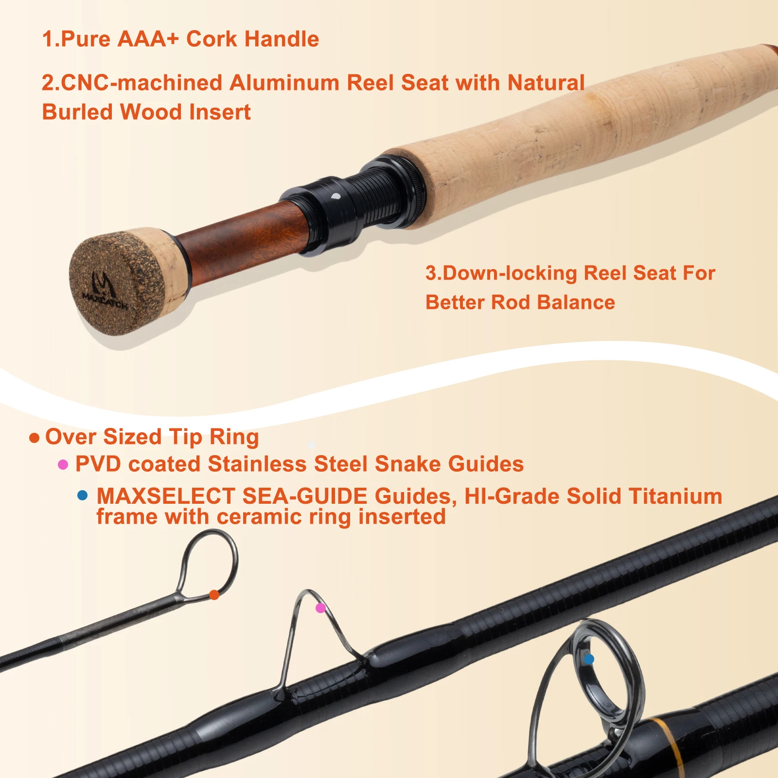 Maximumcatch-Maxcatch Fly Fishing Rod, competição Intouch Ninfa