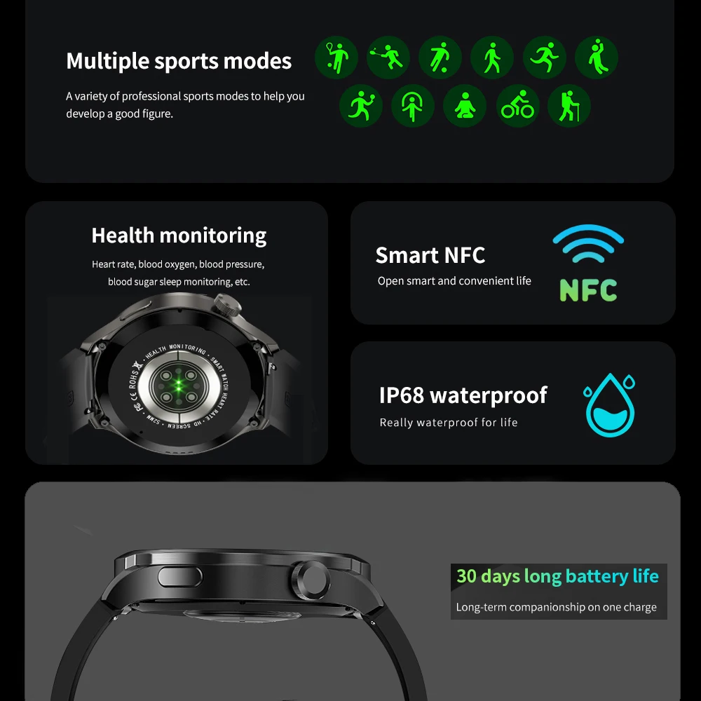 2025 ใหม่สมาร์ทนาฬิกาผู้ชาย 1.85 นิ้วเข็มทิศ 410 mAh แบตเตอรี่ขนาดใหญ่ GPS Motion Track บลูทูธการตรวจสอบสุขภาพ smartwatches