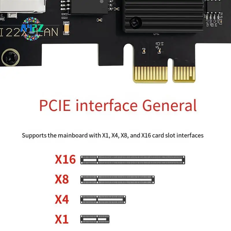 

A42Z-Single Port I226V Stand-Up Проводная сетевая карта Настольная карта Ethernet Компьютерные детали