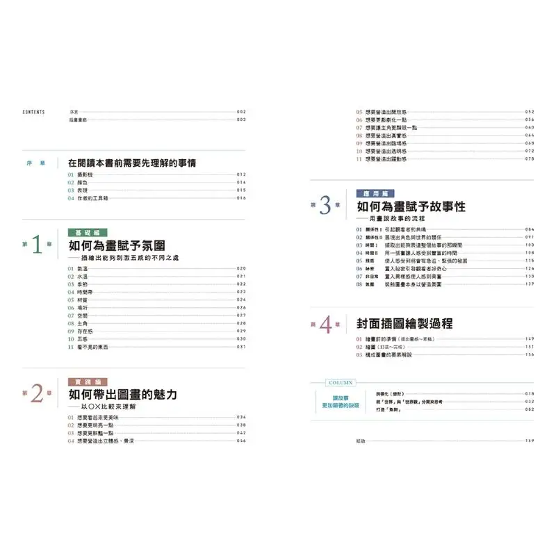 أطراف اللوحات الخاصة بك مع تحقق من تقنيات التعبير المتنوعة في خلق كاتو أوزوالد 9789864017645