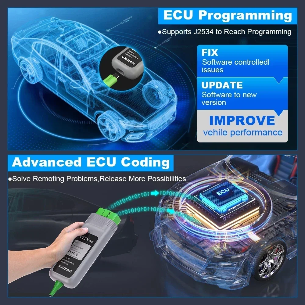 VCX SE VX108 For V-W 6154A ECU Coding J2534 Programming OBD2 Scanner Full System Diagnostic Tools Coding Free Update