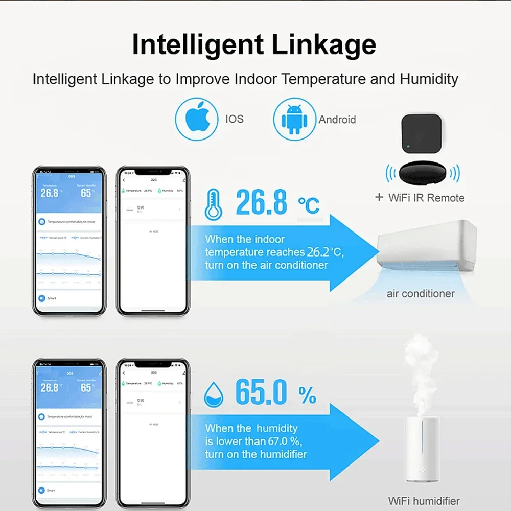 Tuya WiFi Sensor de Temperatura e Umidade, Higrômetro Interior, Termômetro, Detector de Controle Remoto, Vida Inteligente, Suporte Alexa, Google Home