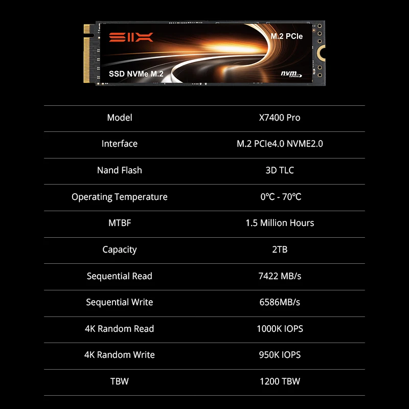 ENAM SSD M.2 PCIe Gen4x4 2TB, NVMe 2.0, 3D TLC, Kecepatan Baca Hingga 7400MB/s, 1000K IOPS, 1200TBW, Penyimpanan Internal Ultra-Cepat