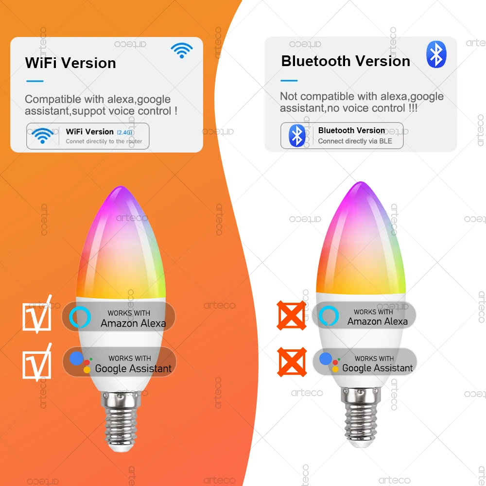 Tuya E14 Candle Lamp Smart Life App Control Smart Bulb WiFi Bluetooth RGB+CW LED Light 220V Dimmable Crystal Lamps Room Decorate view 2