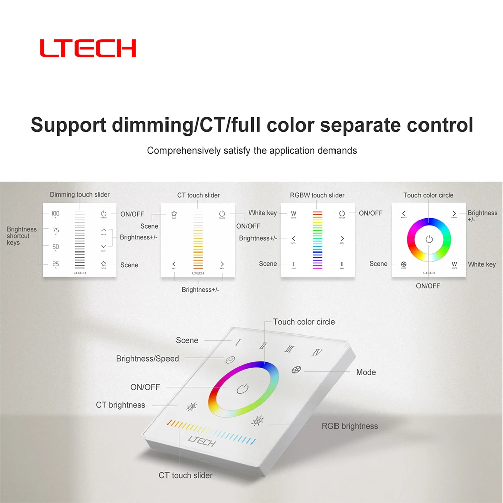 LTECH E4 AC100-240V DC12~24V 2In1 Trailing edge (ELV) 0-10V RF2.4GHz PWM Single/Dual Color RGBW RGBWY Controller For LED Strip