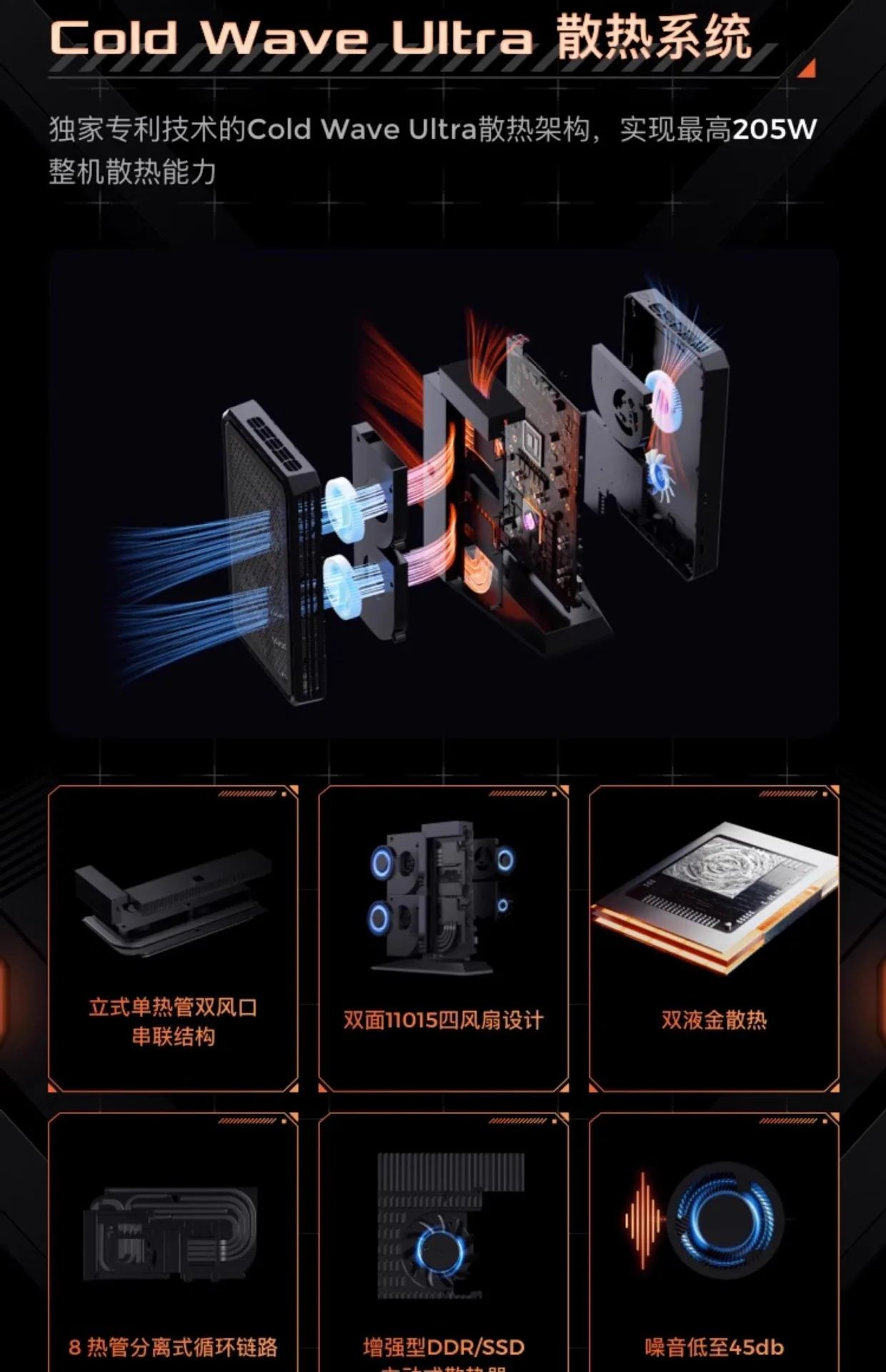 Mini host R9-7945HX computer desktop da gioco RX7600MXT con display unico ad alte prestazioni