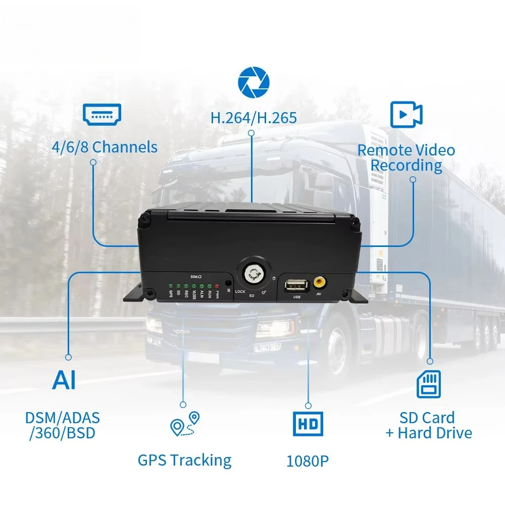 차량 트럭 듀얼 SD H.265 항공 AI 8채널 4G 와이파이 360 블랙박스 HDD 대시 디지털 비디오 레코더 모바일 DVR MDVR 썸네일 3