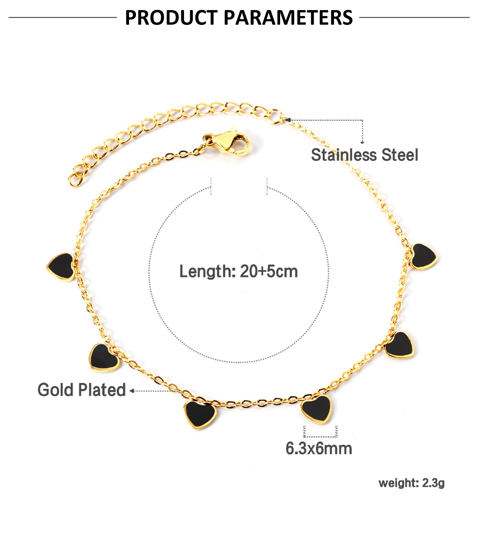 Product detail