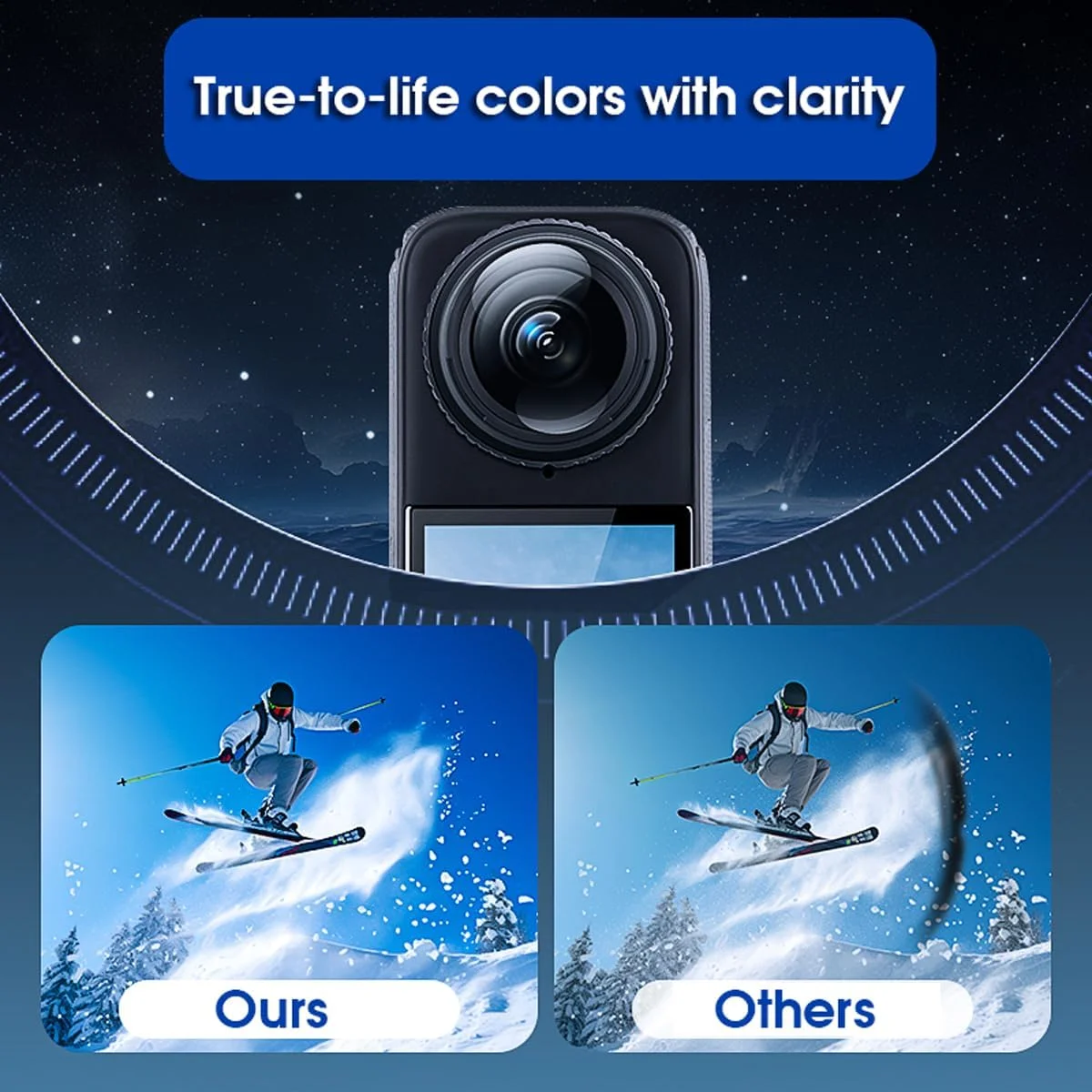 Insta360 X5 için PC Lens Koruy - Quality Photography Lighting incelemesi ve fiyatı