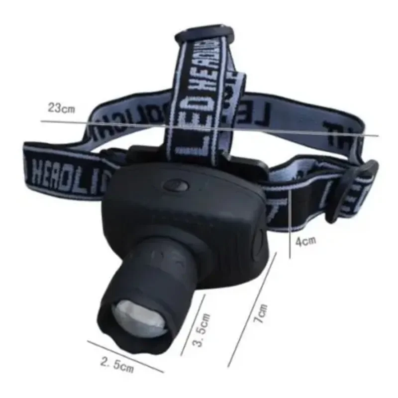 

2025 New Portable Headlamp Best Front Light Variable Focus Head Flashlight Bicycle Hiking Camping Night Work