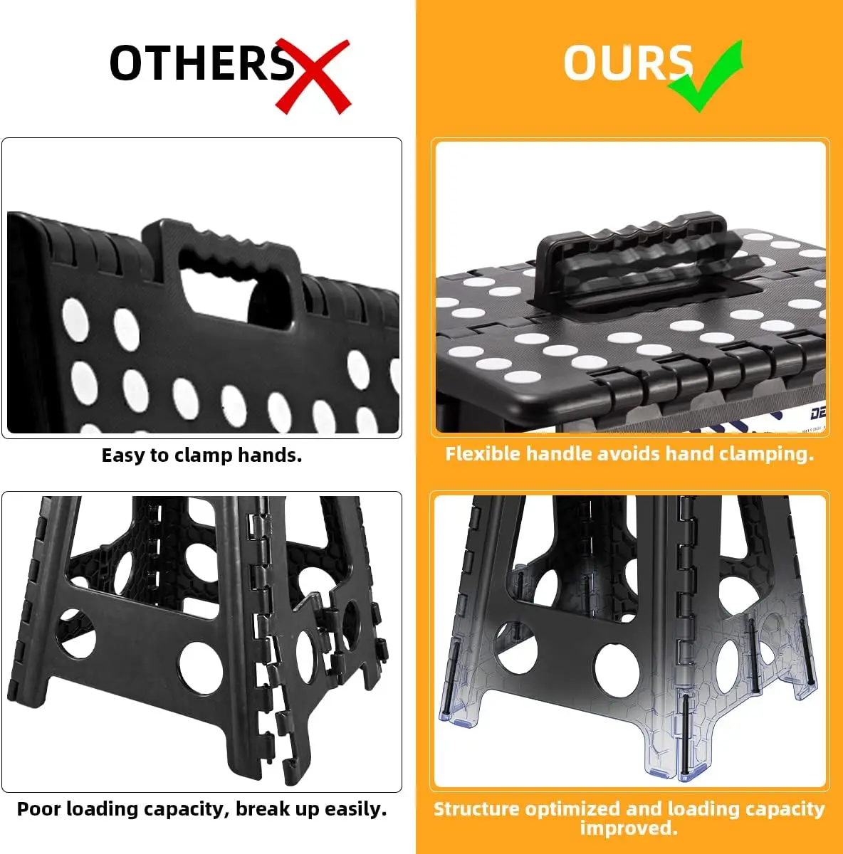 

Delxo 16” Folding Step Stool In Black,1 Pack Premium Foldable Stool For Adults,Portable Collapsible Plastic Step Stool,Non Slip