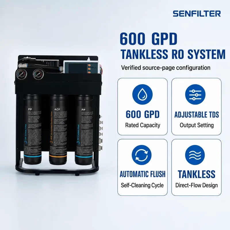 600 GPD Tankless Reverse Osmosis System with Adjustable TDS Automatic Flush for Hotels Restaurants and RVs