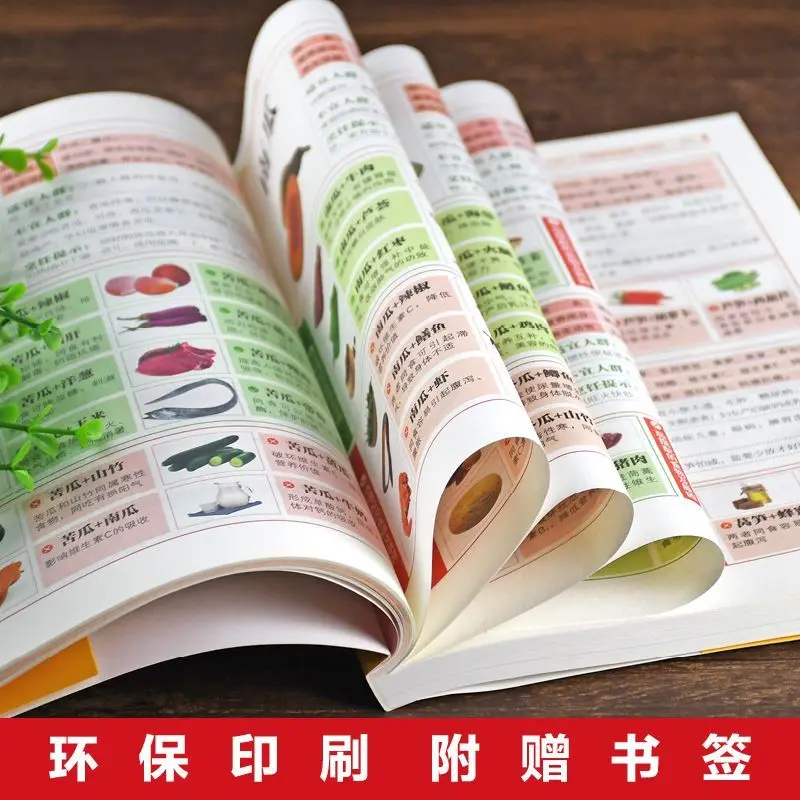 

Food is appropriate, quick check, life health care, cold and warm attributes, nutritional recipes, diet and health books