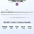 2.46m Spinning M