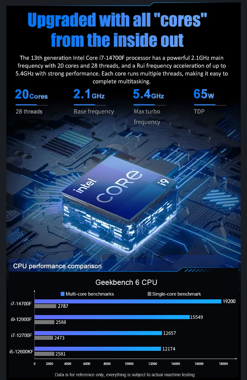 EGLOBAL AI 게이밍 미니 PC, 강력한 게이밍 데스크탑, 인텔 코어 i7-14700F RTX 4070, 12GB, 16GB, DDR5, 512GB SSD, 윈도우 11, Wifi6E