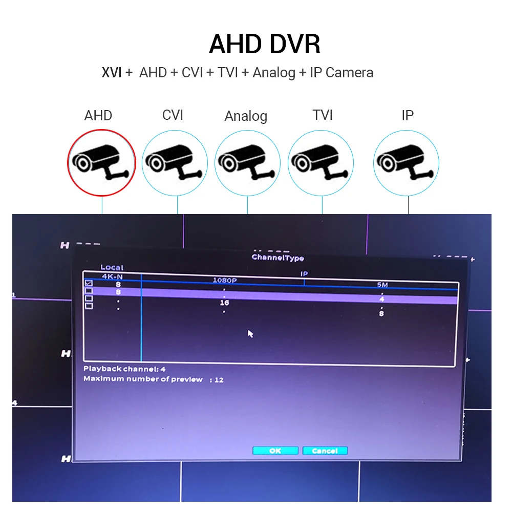 Imagem -06 - Câmera Híbrida de Vídeo Cctv Digital Sistema de Segurança 4k Ahd Dvr ip Nvr Todos Compatíveis Nossa Loja H.265 Mini iv 6in 5mp 4ch 8ch