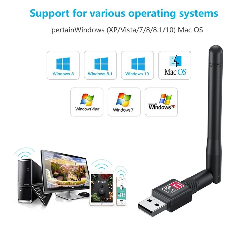ミニWi-Fiネットワークカード,USBアンテナ,ドングル,レシーバー,8188etvアダプター,802.11b,n,g,PC, Windows用,150mbps,20dbm