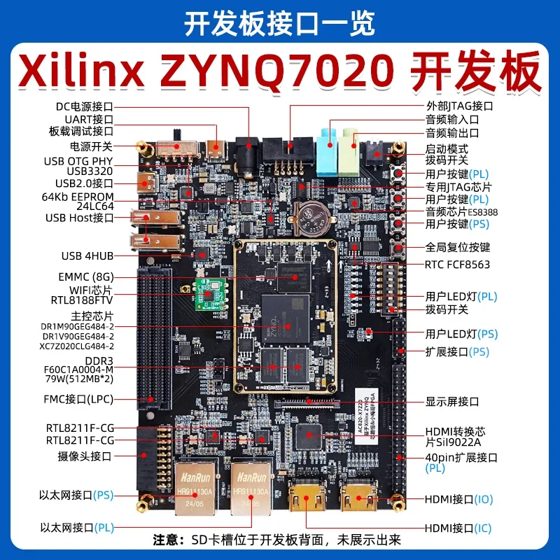 FPGA development board ZYNQ7020 teaching Xilinx FMC ZYNQ LinuxARM