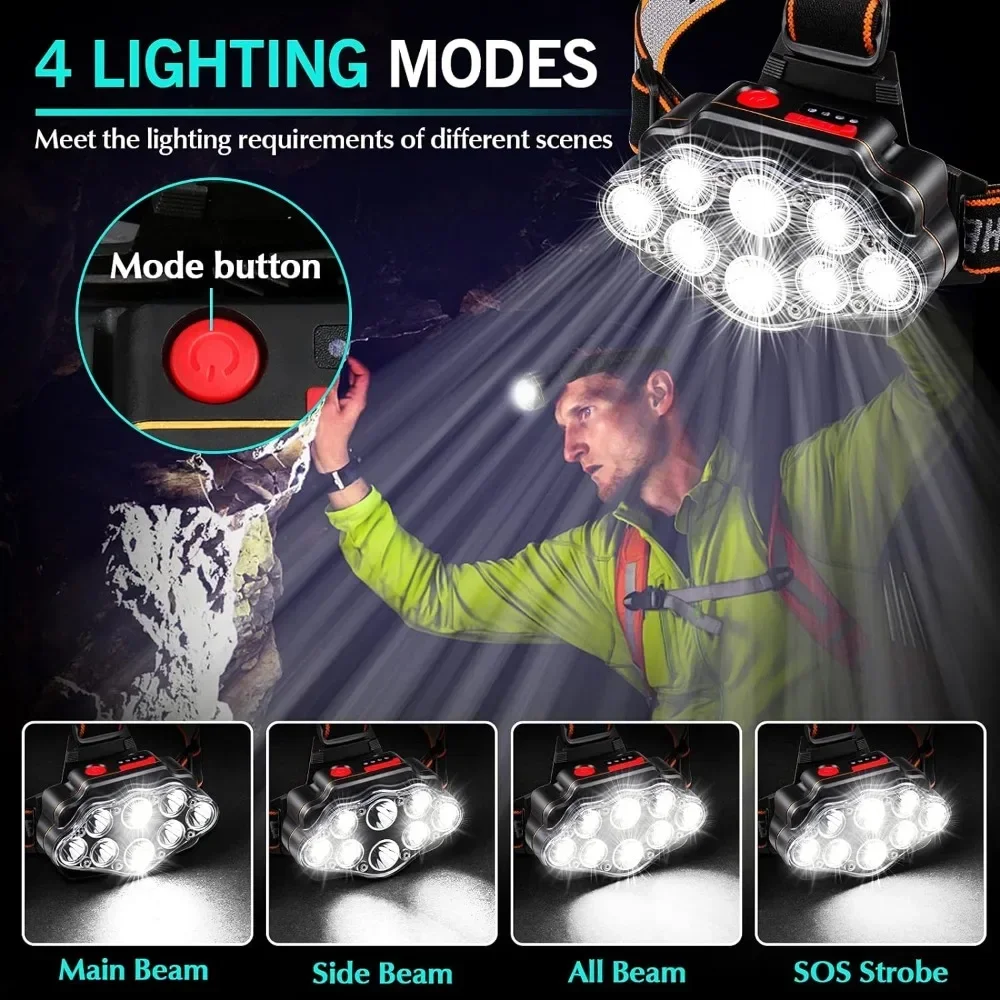 Faro LED recargable por Usb, lámpara de cabeza brillante de alto Lumen con 8 LED USB, linterna de cabeza IPX4 impermeable, luz de Camping