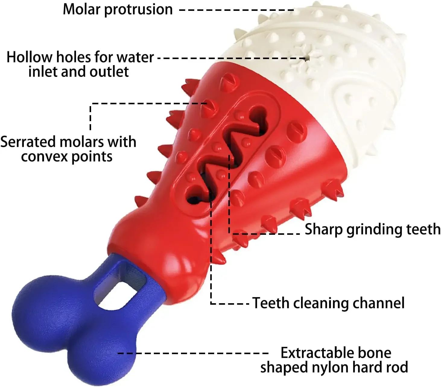 Rubber Chew Toy for Aggressive Chewers, Treat Dispensing Rubber, Teeth Cleaning, Squeaking, Dog Leaky Food Toys for Dogs