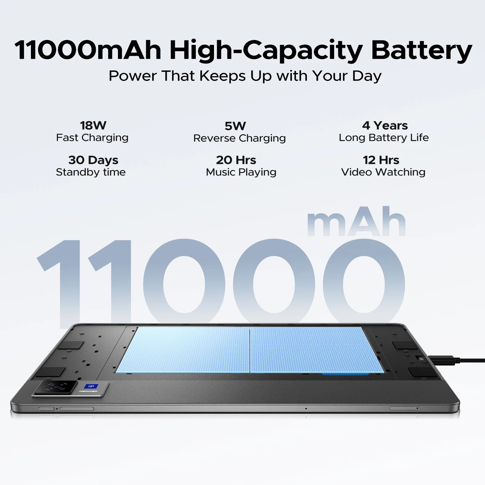 DOOGEE U13 Tablet PC Android 16 13'' FHD+ Screen 32GB RAM 256GB