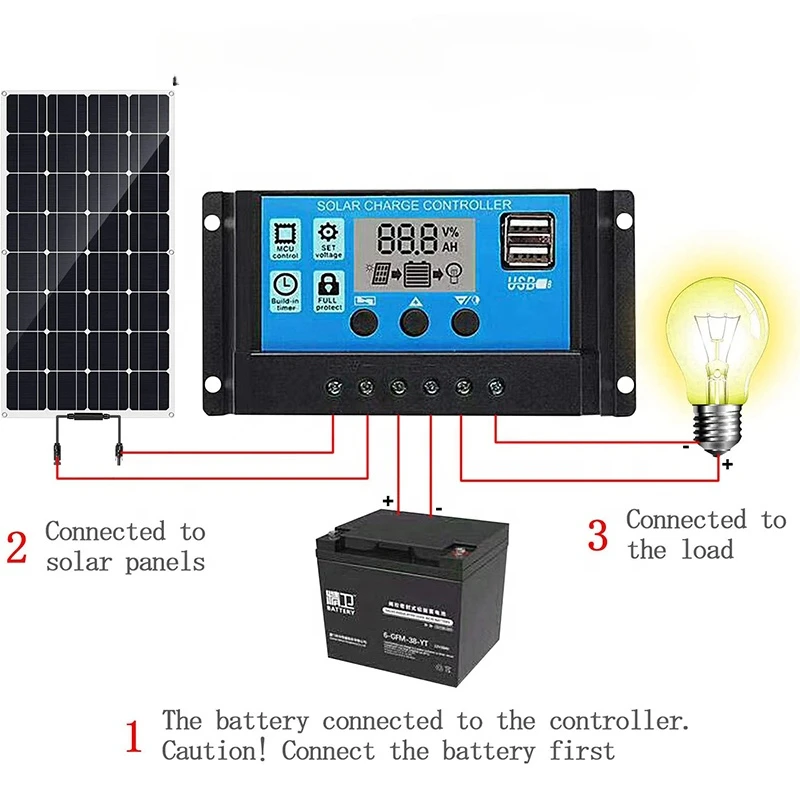 Flexible Solar Panel 100w 150w 160w 180w 200w 250w 300w 350w 400w 500w 1000w Monocrystalline PV Thin Film Solar Panel