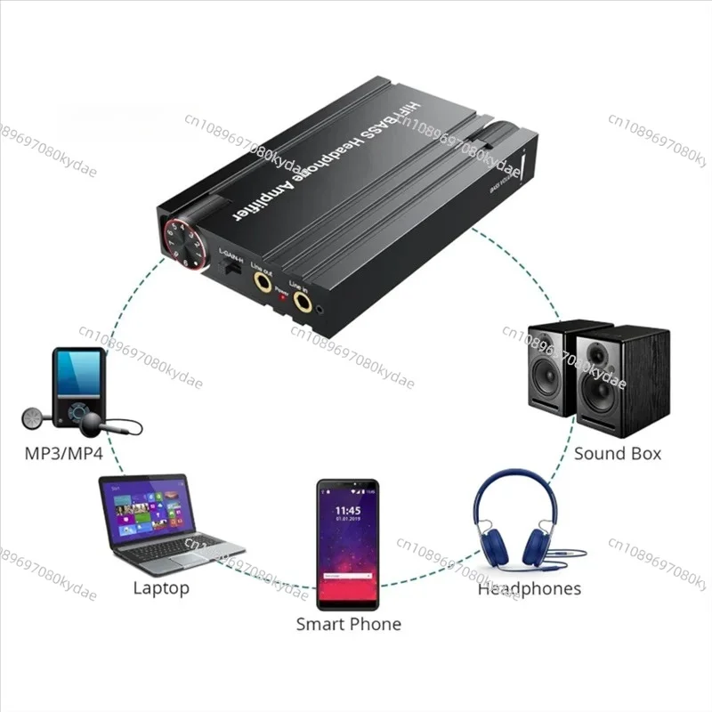 

A32T-BT 5.0 3.5Mm Aux Headphone Earphone Audio Amplifier Hifi Bass 16-600Ω For Phone PC Music Player AMP Volume Control