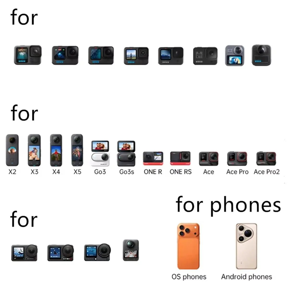 update. Bluetooth Remote Control for GoPro Hero 13 12 Max with Wrist Strap for Insta360 X5 X4 for DJI Action 6 5PRO Camera