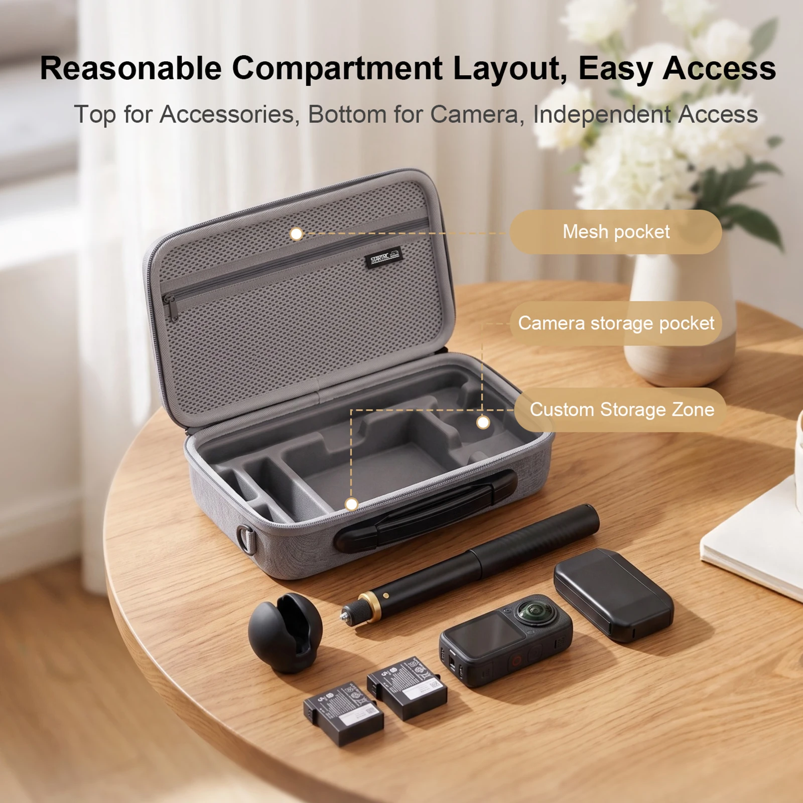 for Insta360 X6 Storage Protective Travel Bag with Shoulder Strap Carrying Hard Case for Bundle Battery Fast Charge Accessories
