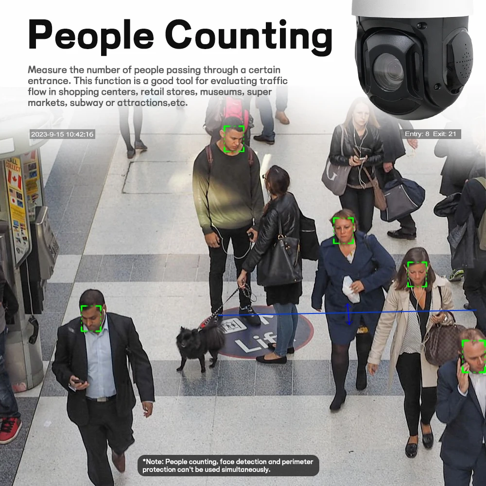 كاميرا متحركة AI تتبع تلقائي Ptz Ip Poe Audio 18X 20X زووم بصري مقارنة الوجه الأمن 3MP CCTV UNV كاميرا #6