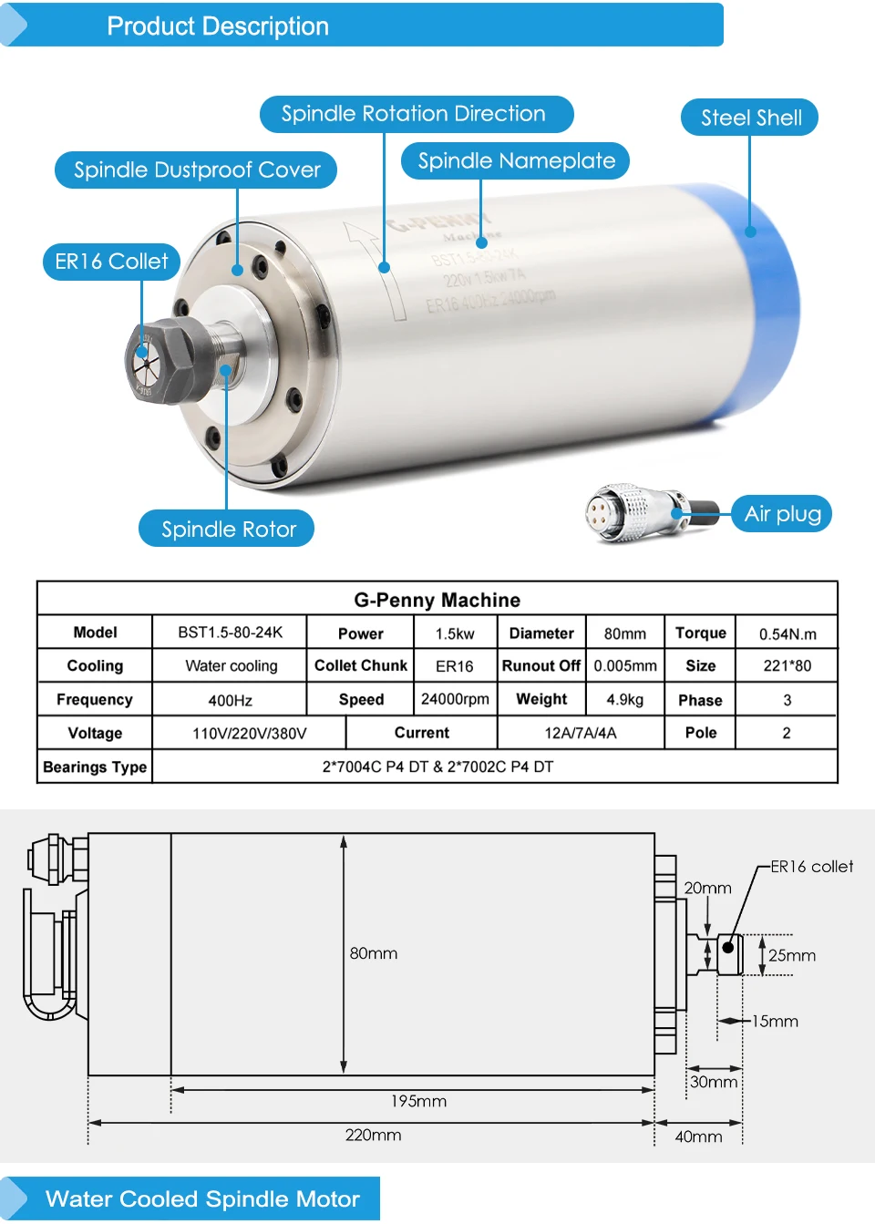 G-Penny 1,5KW ER16 80mm Wassergekühlter Spindel-Kit 0,01mm Rundlauf, 1,5kW VFD-Wechselrichter, 80mm Halterung, 75W Pumpe für CNC-Fräsmaschine – Detail 2