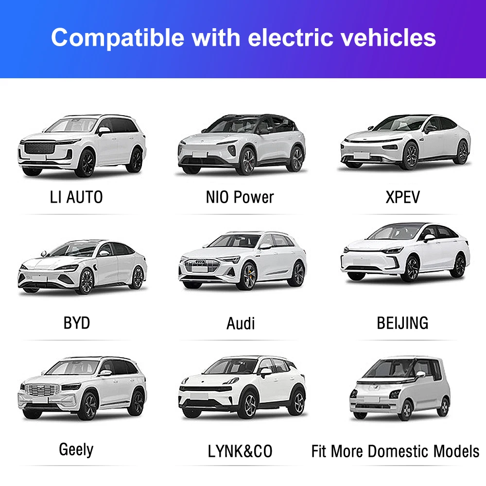 LONLINK Type 2 To GB/T 62196 EV Charging Cable 16/32A 22KW 3 Phase Fast Charging Cable 5 Meter cable electric car Type 2 To GBT