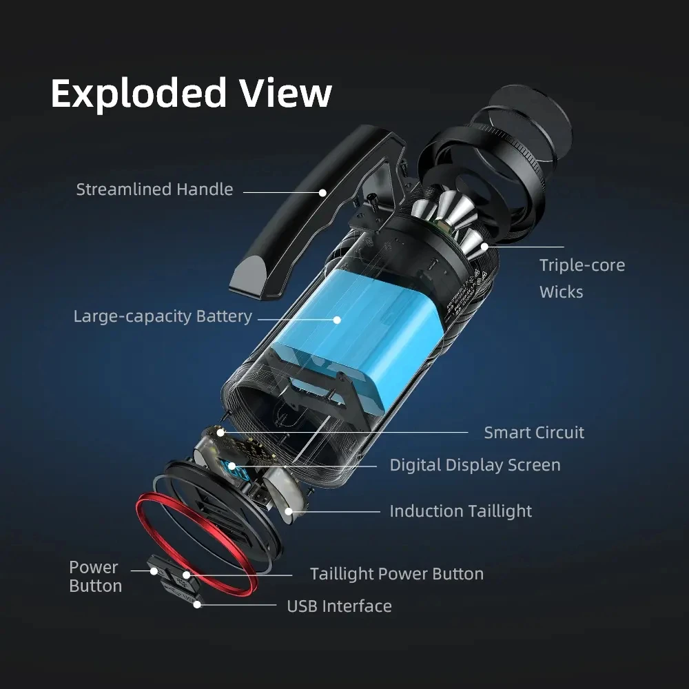 High-Power Industrial Waterproof LED Aluminum Alloy 36W*3 32000mAh Rechargeable Portable Searchlight Adjustable Beam 200-500M