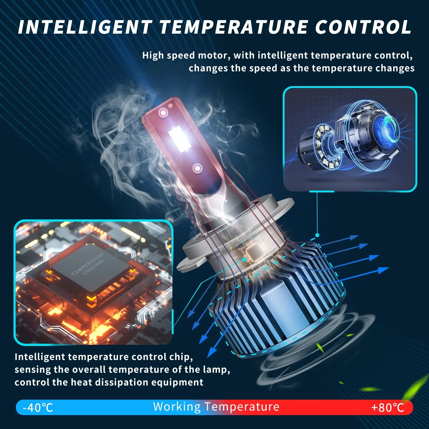 9005 9006 9012 9145…