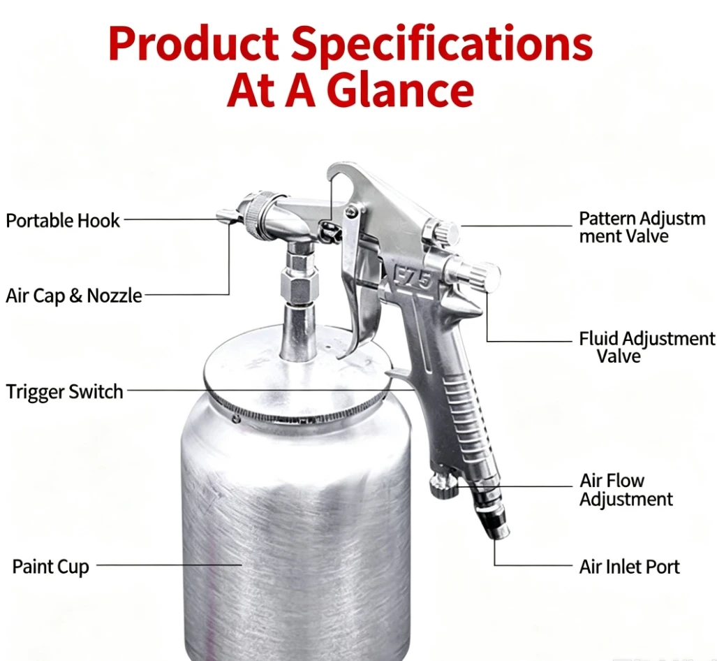 #48 Spray Guns Price Drop Alerts