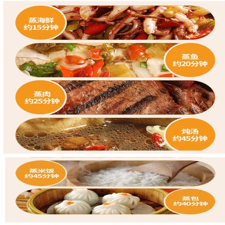 Roll Cooker Warmer Steamer Cabinet Commercial Electric Chinese Bun Rice