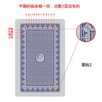 קלפי פוקר מסומנים סודיים פרספקטיבה קלפים קסמים פשוטים אך בלתי צפויים קסמים למשלוח ישיר