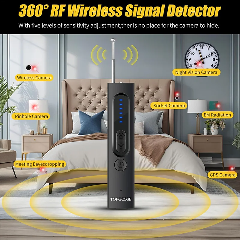 Hidden Camera Detector Anti-Spy Car GPS Tracker Listening Device Bug RF Wireless All Signal Scanner Gadget Security Protection