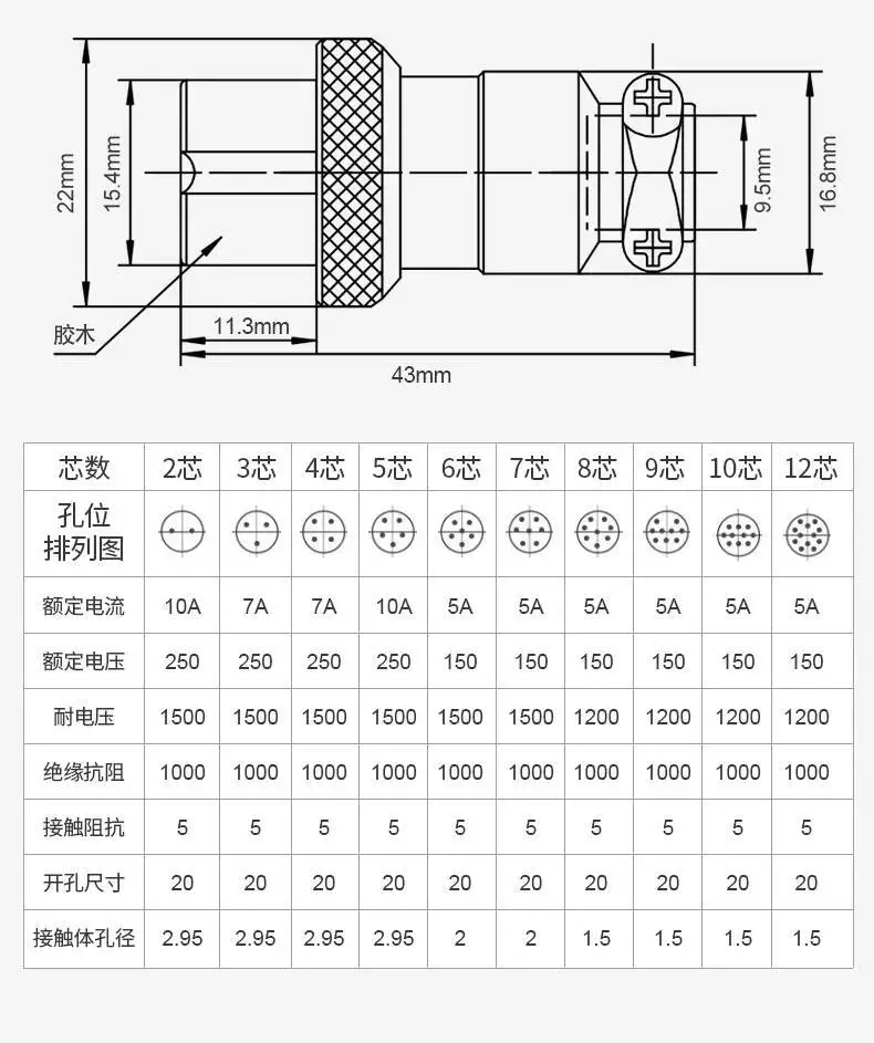 1 Stück GX20-2 P 3 4 5 6 9 10 12 Pin Luftfahrt-Steckverbinder Buchse Adapter Stecker Buchse – Detail 2