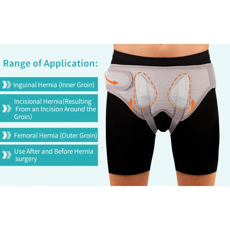 Lefeke Hernia Belts for Men, Adjustable Inguinal Hernia Support Belt for Men & Women with 4 Compression Pads