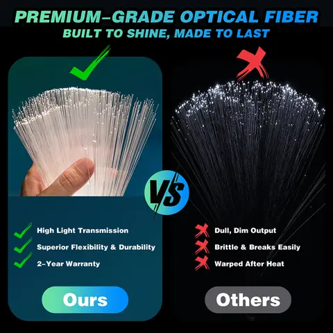 16W कार रूफ स्टार लाइट ट्विंकल फाइबर ऑप्टिक लाइट सीलिंग स्टार लाइटिंग किट RGBW ऐप म्यूजिक कंट्रोल कार स्टाररी स्काई सीलिंग लैंप 10 best sales ऑप्टिक फाइबर - №5