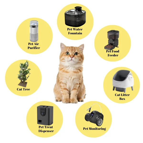 Automatic One-Click Cleaning Smart Electric Cat Litter Box New Anti-Splash Feature Wholesale