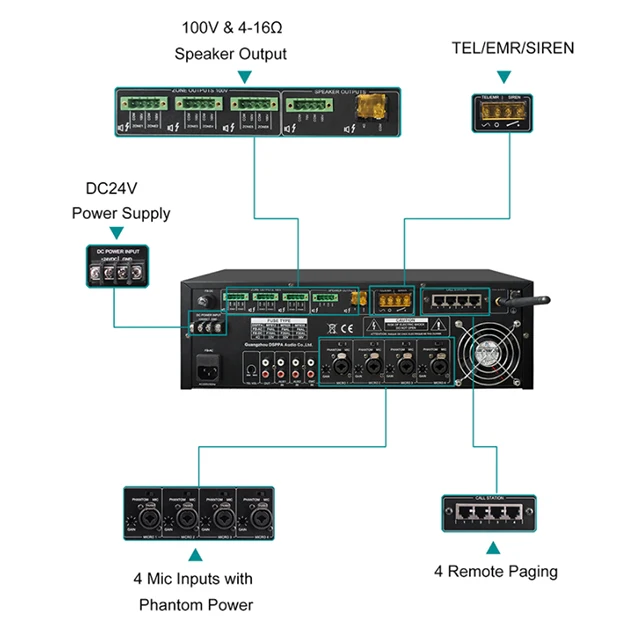 120w PA 6 Zone Integrated Mixer Amplifier With BT/USB/FM/SD